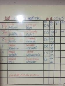 ข่าวมวยไทย